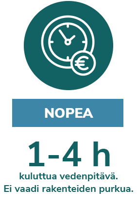 Nopea katon asennus